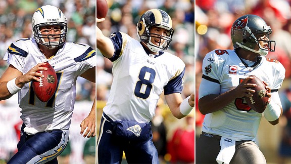 Rivers, Bradford, Freeman