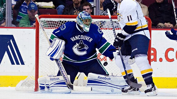 Luongo