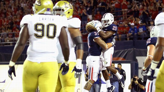 UCLA Football