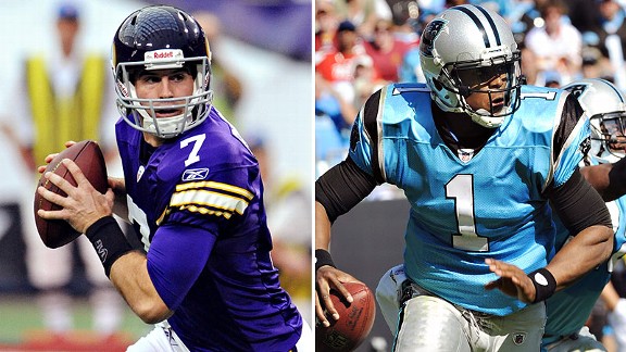 Ponder/Newton