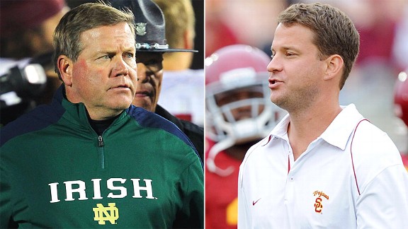 Brian Kelly and Lane Kiffin