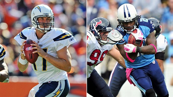 Chris Johnson & Philip Rivers