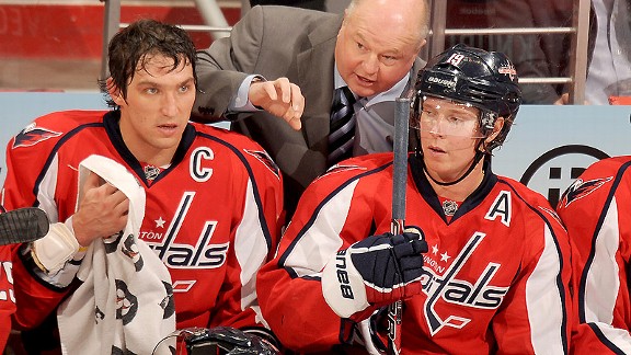 Alex Ovechkin