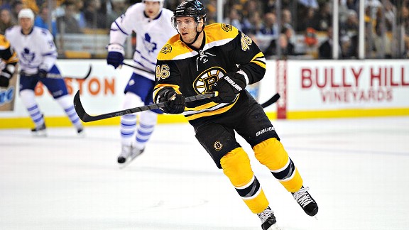 David Krejci