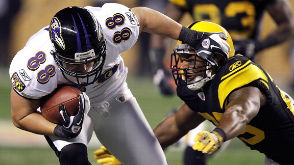 Dennis Pitta and Ryan Clark