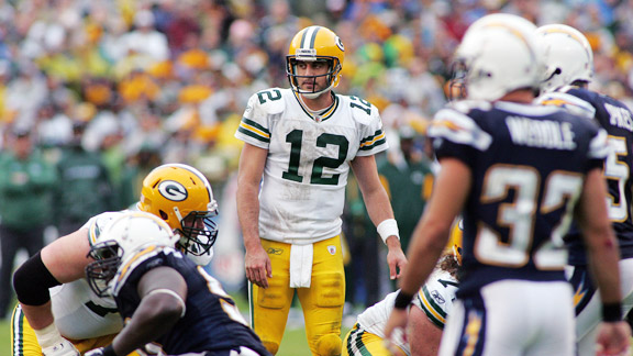 Aaron Rodgers