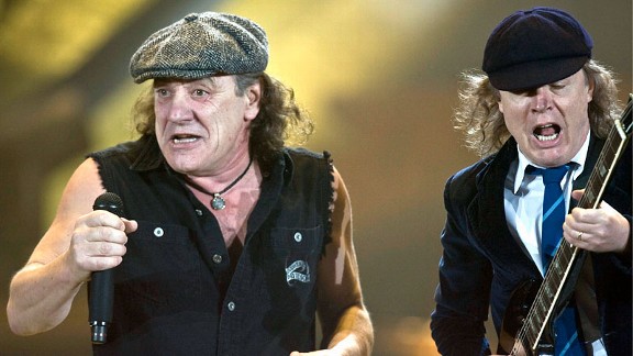AC/DC