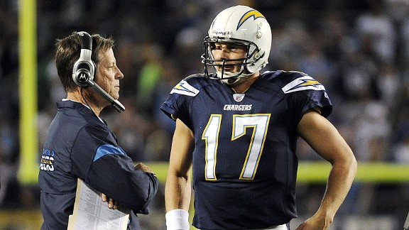 Philip Rivers