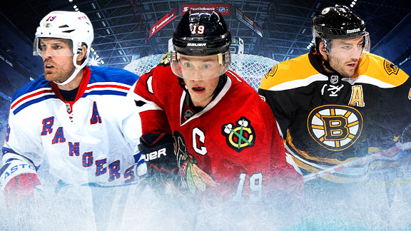 NHL Power Rankings