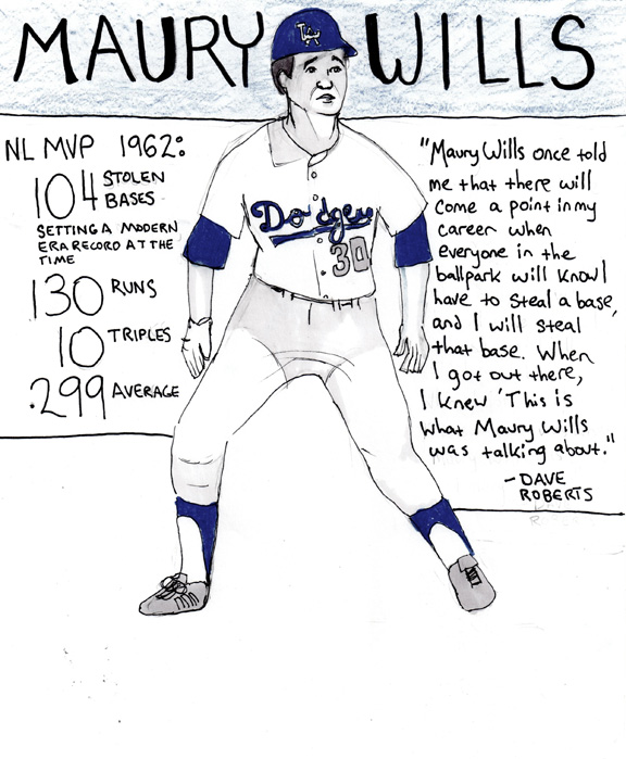 Maury Wills