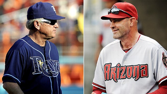 Kirk Gibson & Joe Maddon