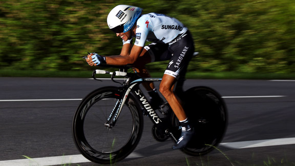 Alberto Contador