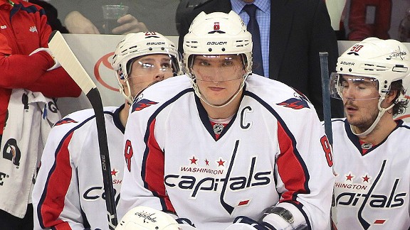 Alex Ovechkin