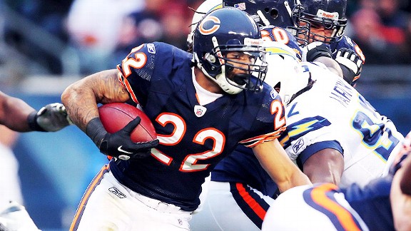 Forte tops list of 14 Bears FREE agents