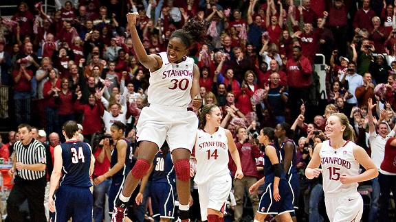 Stanford Basketball
