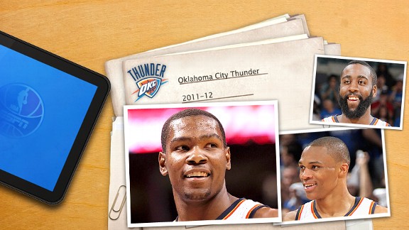Oklahoma City Thunder Illustration