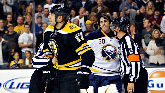 Lucic
