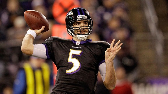 Joe Flacco