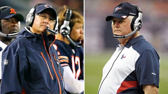Martz/Phillips