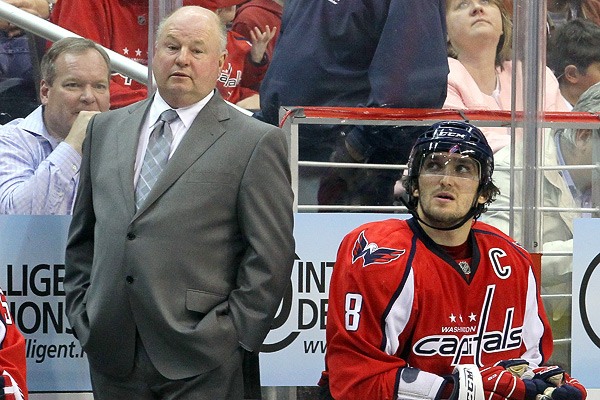 Alex Ovechkin Banner