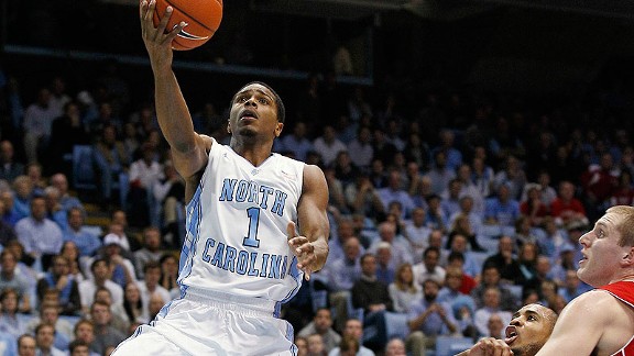 Dexter Strickland