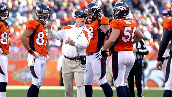 John Fox