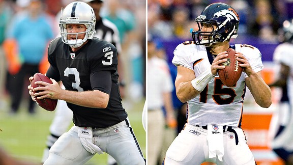 Raiders, BRONCOS to determine how West will be won