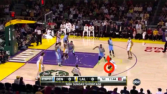 Kobe Diagram