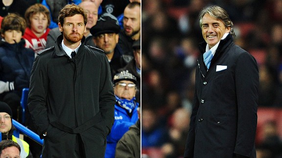 Villas Boas, Roberto Mancini Villas Boas, Roberto Mancini