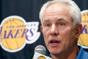 Mitch Kupchak