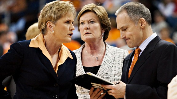 Summitt, Warlick, Lockwood