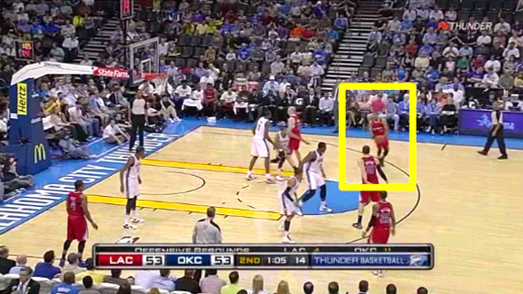Eric Gordon