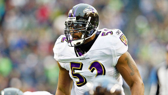 Ray Lewis