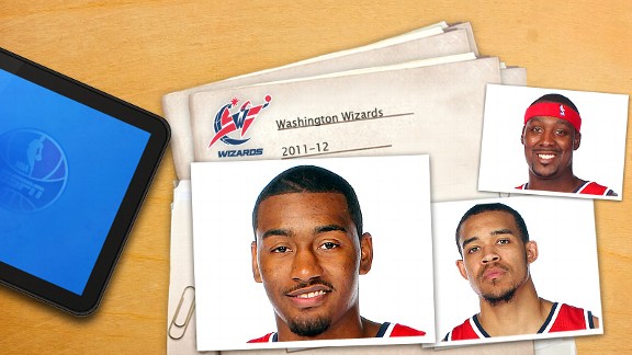 NBA Wizards Illustration