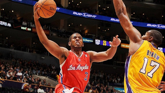 Chris Paul
