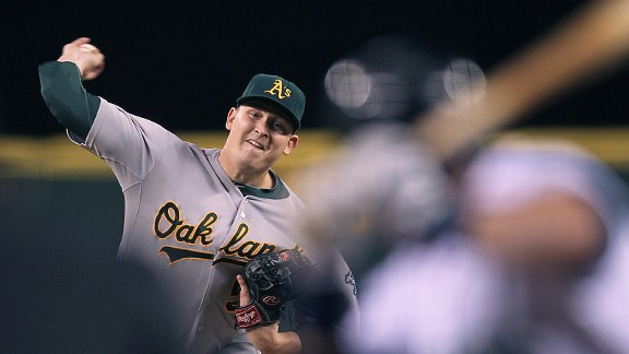 Trevor Cahill