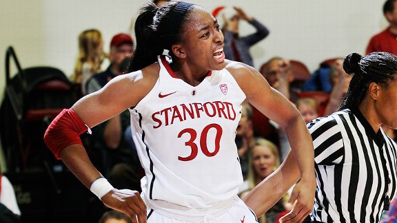 Nneka Ogwumike