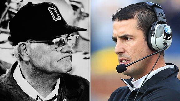 Woody Hayes Quotes Woody Hayes Quotes
