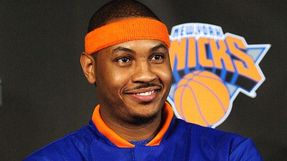 Melo Ny Knicks