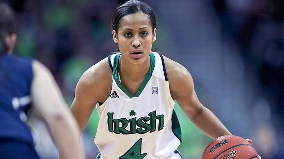 Skylar Diggins
