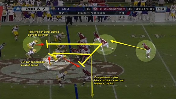 bama