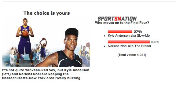 Fans choice