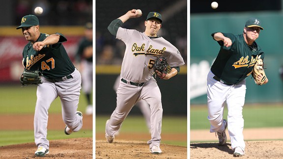 Gio Gonzalez, Trevor Cahill and Andrew Bailey