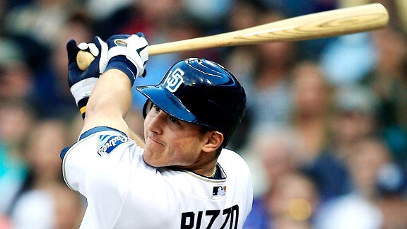 Anthony Rizzo 