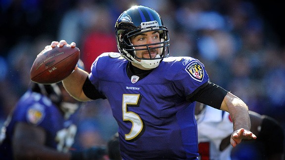 Joe Flacco Playoff Win Record