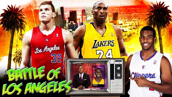 Battle Of Los Angeles