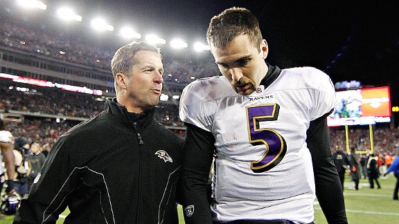 Flacco/Harbaugh