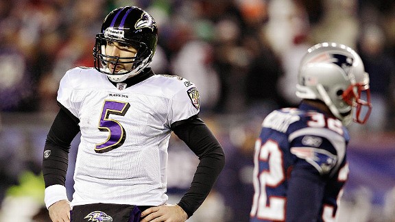 Flacco