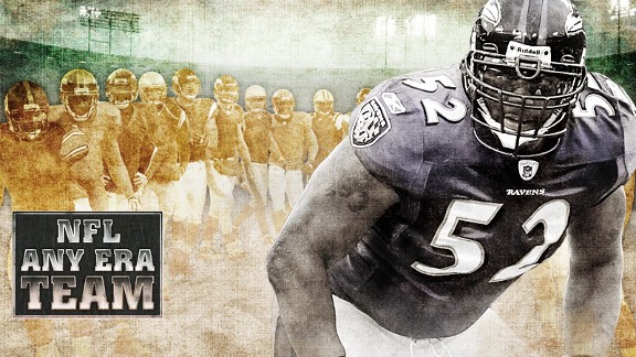 Feared And Respected