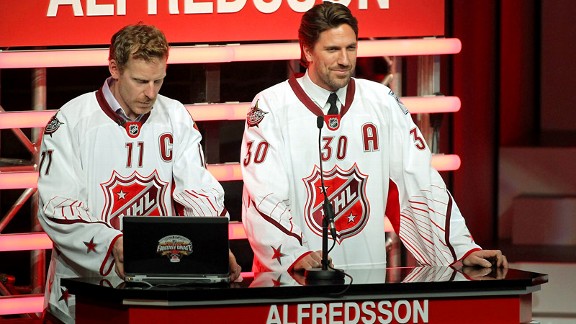 Daniel Aflredsson, Henrik Lundqvist